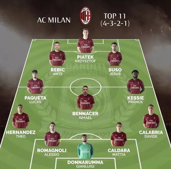 东契奇狂砍42分7板8助4断，湖人三连败显露两大短板